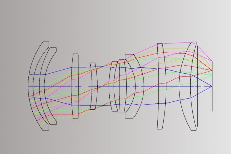 Infrared lens design