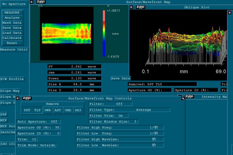 Developments in Freeform Optics