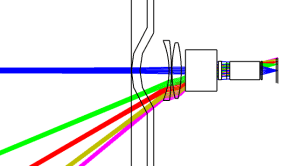 An Optical Dome designed by Zemax