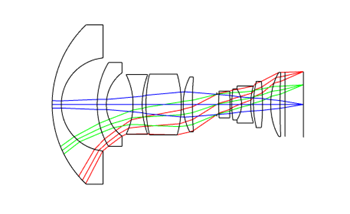 Design of Ultra Wide Angle Lens