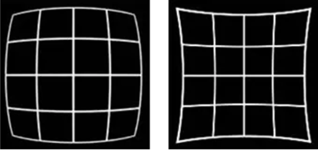 Wide Angle Lens Technical Insight